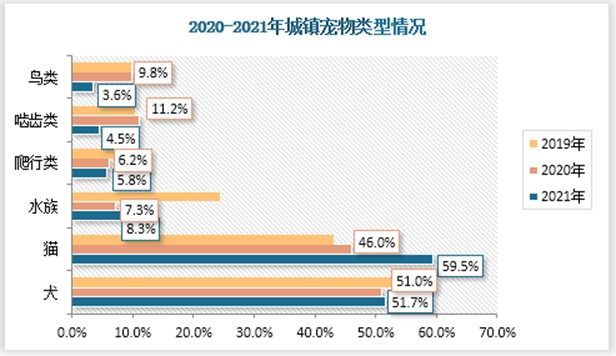 行业分析指出，Token经济市场行情持续升温的简单介绍