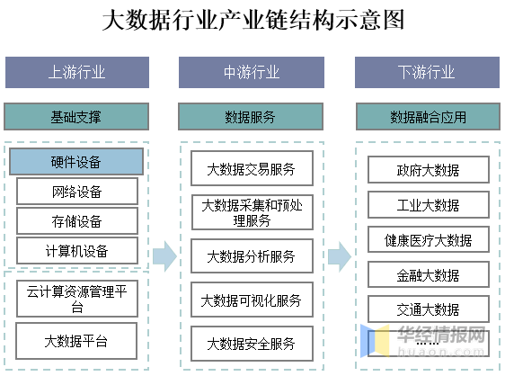 包含行业分析指出，Token经济迎来新一轮爆发的词条