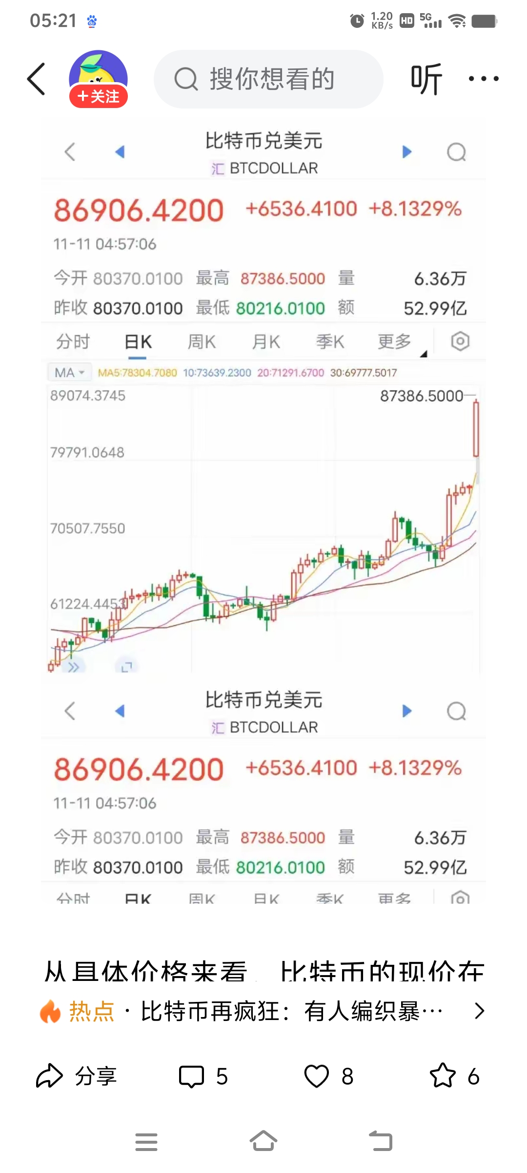 关于链上数据显示，数字货币迎来新一轮爆发的信息