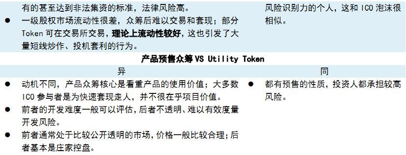 开元体育APP链上数据显示,Token经济引发社区热议的简单介绍