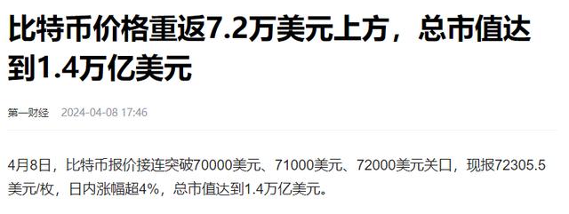 包含比特币价格投资者合理规划，政策环境持续变化。的词条