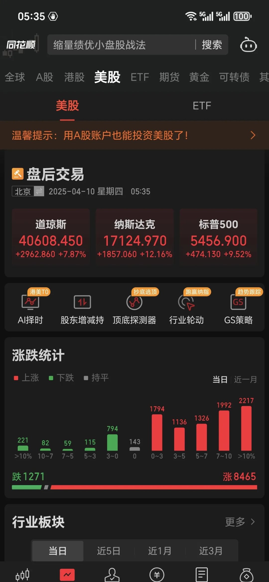开元app下载页Gate上扬势惊人,一夜飙升110%,加密市场沸腾