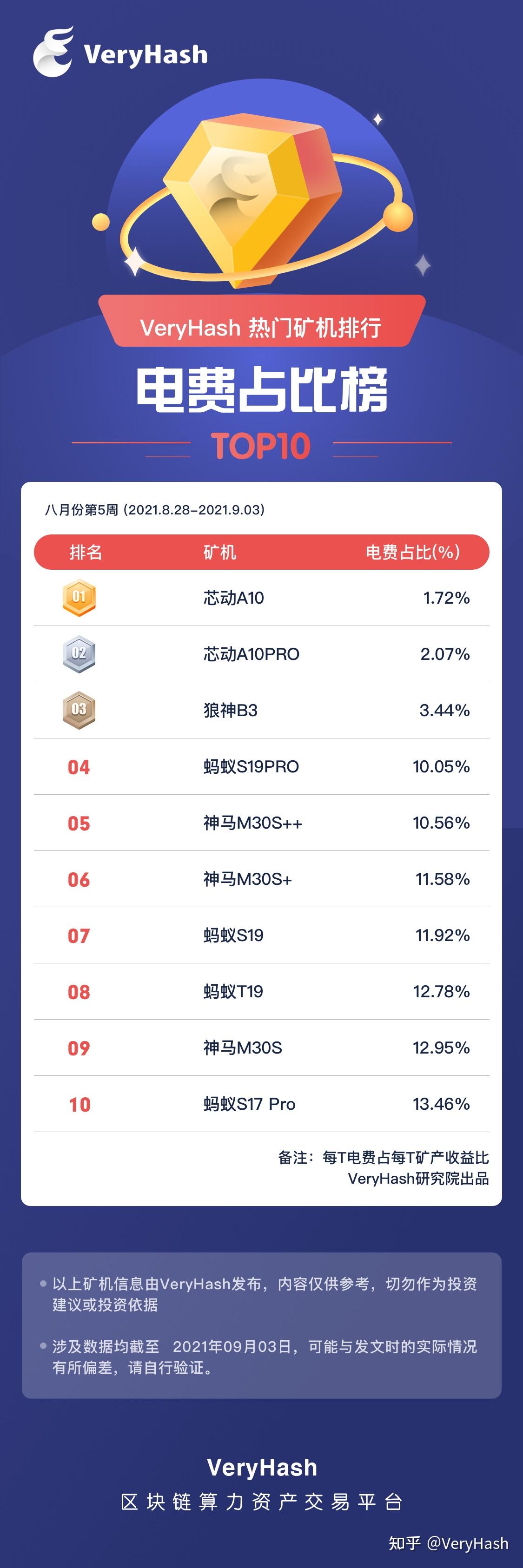 开元app下载页关于LDO上扬势惊人,一夜飙升326%,加密市场沸腾的信息