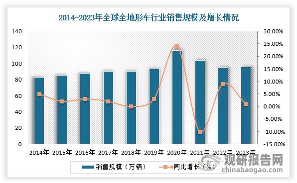 开元体育APPARB遭遇大幅下滑超201%,投资者恐慌性抛售