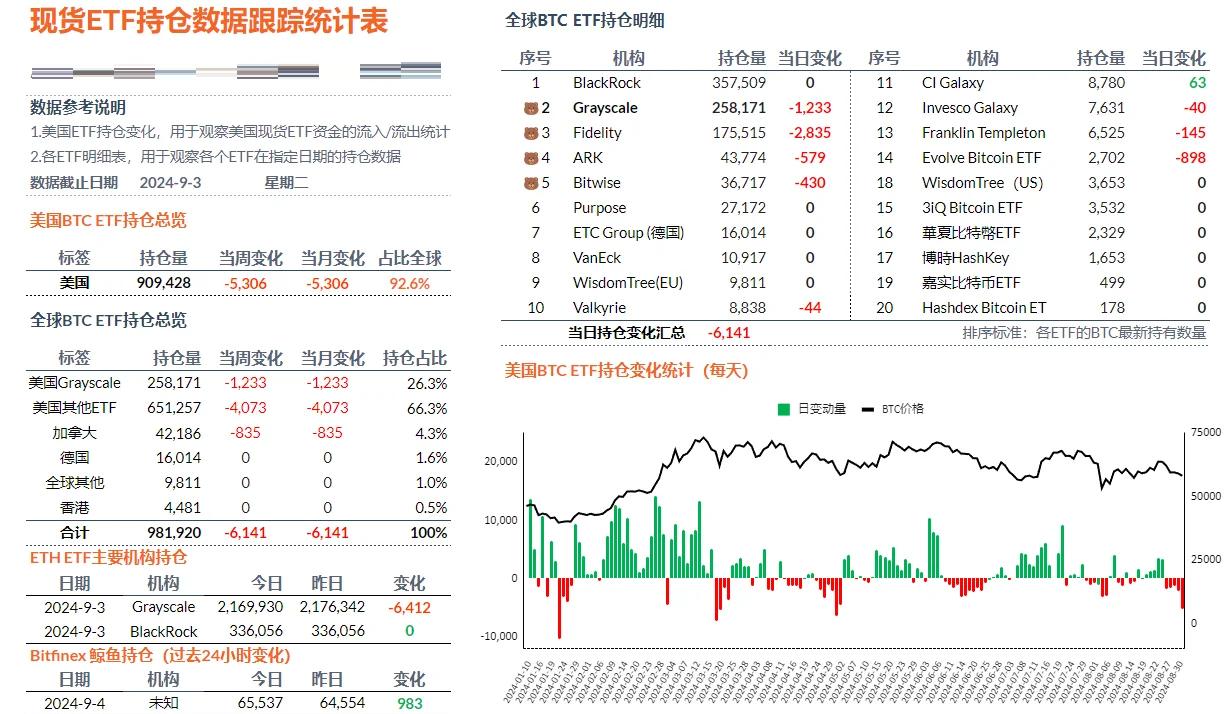 ARB遭遇大幅下滑超201%，投资者恐慌性抛售