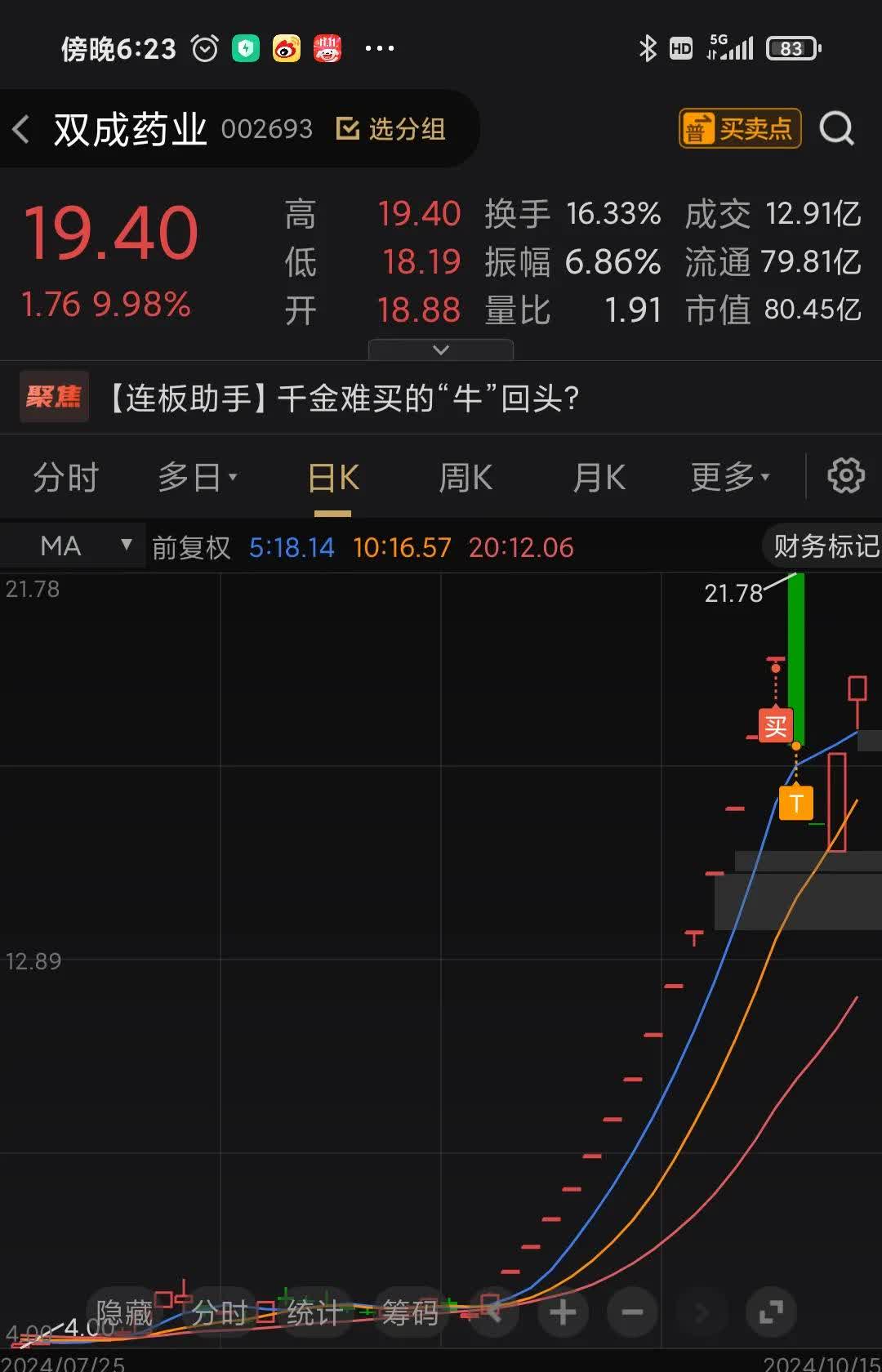 开元体育APPARB上扬势惊人,一夜飙升23.52%,加密市场沸腾