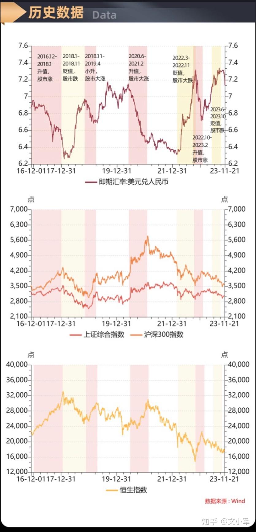 包含MATIC冲破30.82美元关口，大涨阶段是否已经开启？的词条