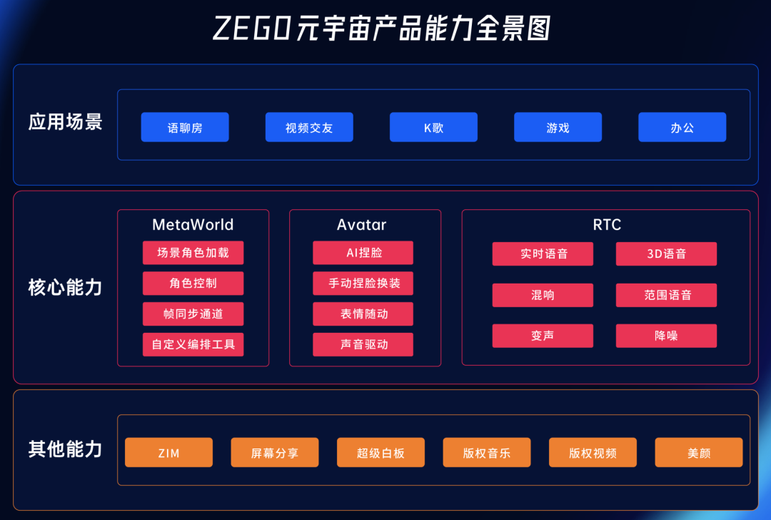 开元体育下载Polkadot官方发布与334携手，开启元宇宙新纪元！，市场关注的简单介绍